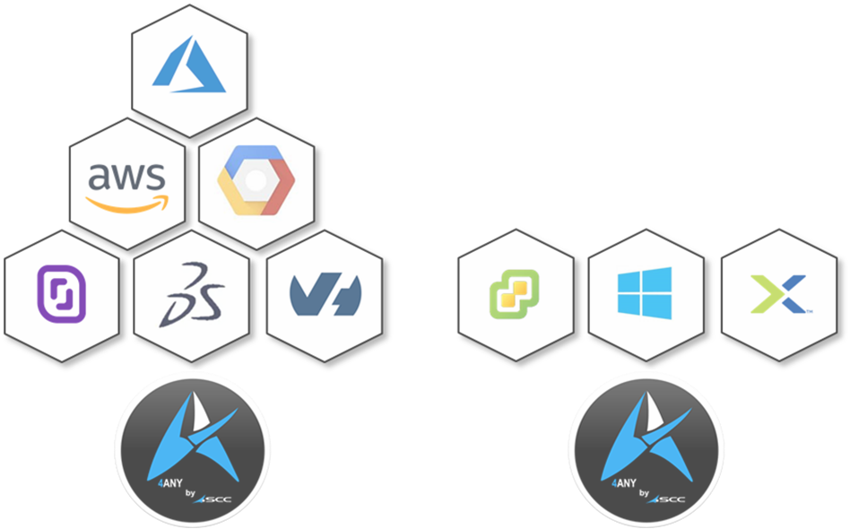 adressage natif providers cloud adressage natif providers cloud